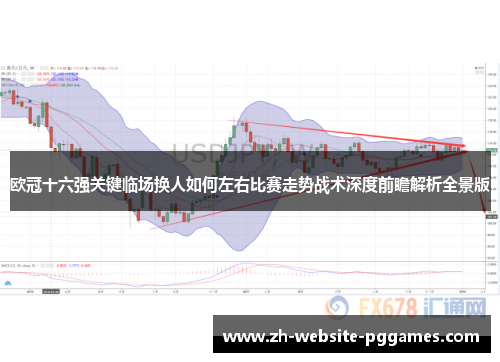 欧冠十六强关键临场换人如何左右比赛走势战术深度前瞻解析全景版