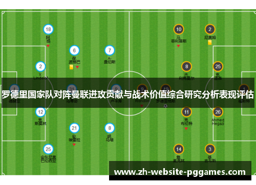 罗德里国家队对阵曼联进攻贡献与战术价值综合研究分析表现评估