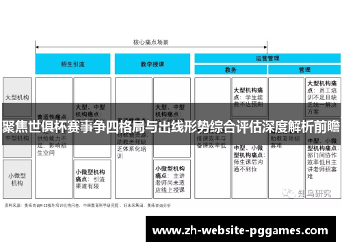 聚焦世俱杯赛事争四格局与出线形势综合评估深度解析前瞻