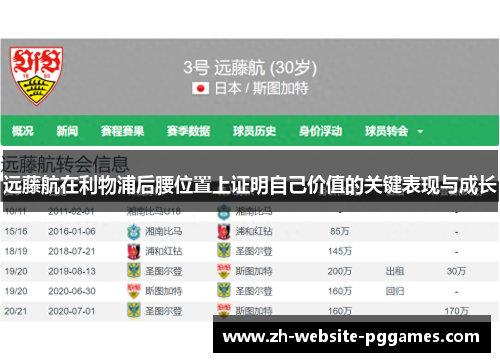 远藤航在利物浦后腰位置上证明自己价值的关键表现与成长