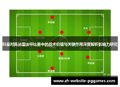 科曼对阵法国法甲比赛中的战术价值与关键作用深度解析影响力研究
