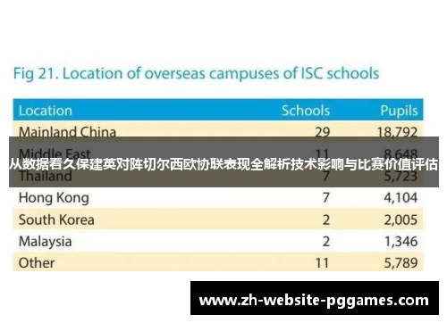 从数据看久保建英对阵切尔西欧协联表现全解析技术影响与比赛价值评估